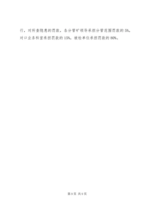 煤矿隐患排查计划 (2).docx