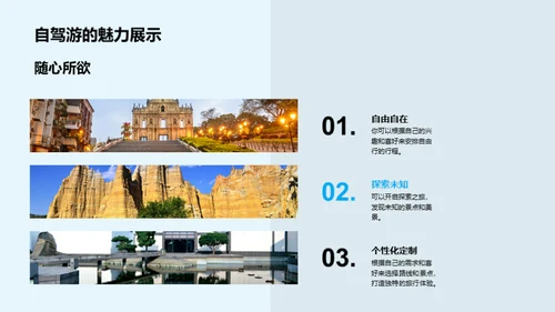 自驾游全攻略