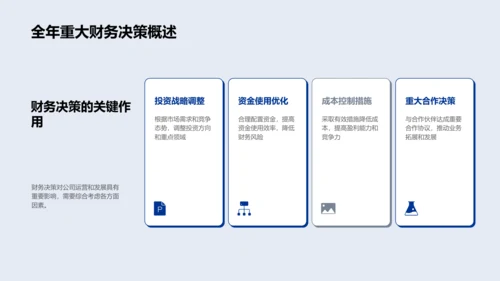 财务分析年中报告PPT模板