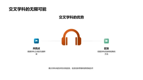 交叉学科研究洞见