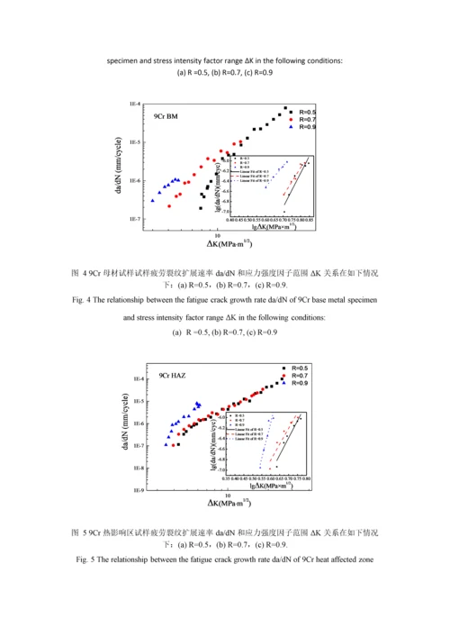 与CrMoV异种焊接接头疲劳裂纹扩展门槛值研究(1).docx