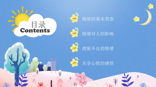 我的情绪我做主，心理健康讲座通用PPT模板