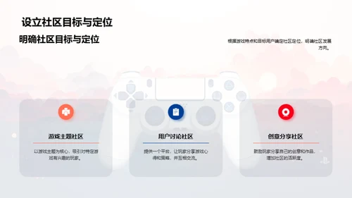 打造精品：游戏社区运营秘籍