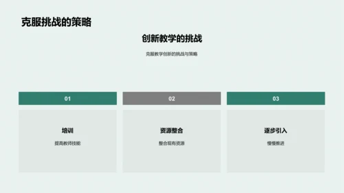 教育科技与创新教学