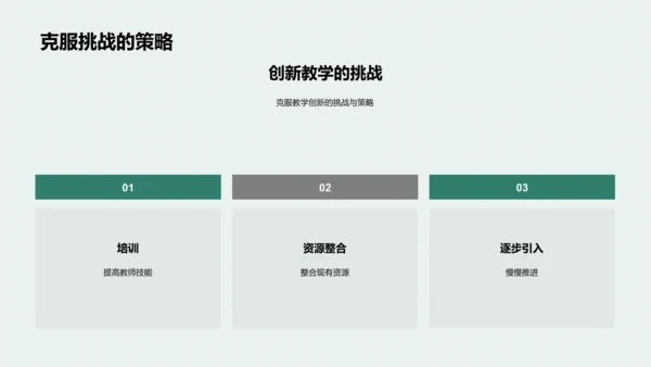 教育科技与创新教学