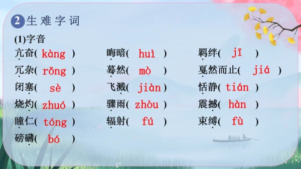 3《安塞腰鼓》课件