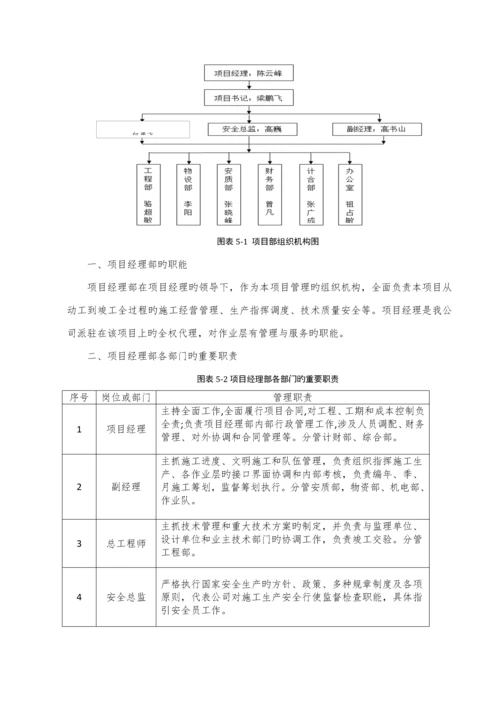 格构柱桩综合施工专题方案.docx