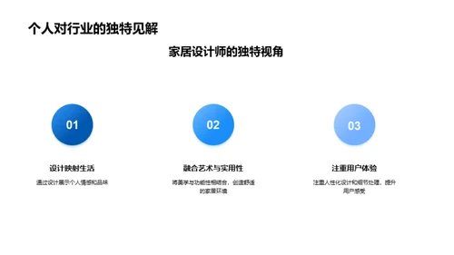 引领家居设计新风潮