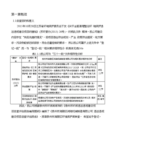 环境影响评价报告公示：泰州市海陵区鸿海机械制造钢筋酸洗磷化自查评估报告环评报告