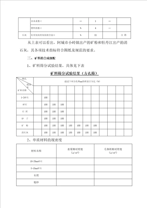 AC沥青混凝土配合比报告