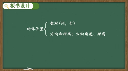 6.2.6 图形与位置 课件(共18张PPT)人教版数学六年级下册