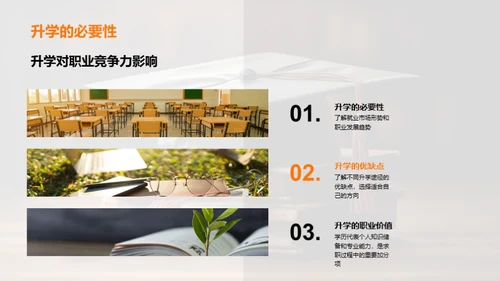 智慧升学：简历增值攻略