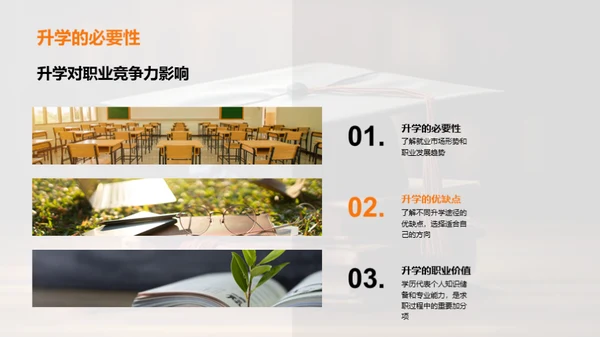 智慧升学：简历增值攻略