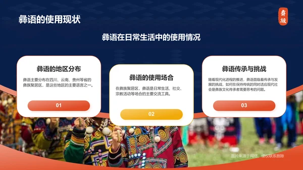 蓝色插画风彝族介绍PPT模板