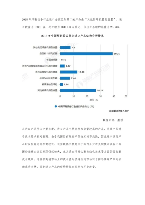 中国焊割设备行业市场分析进出口贸易顺差不断扩大-高端设备进口依存度高.docx