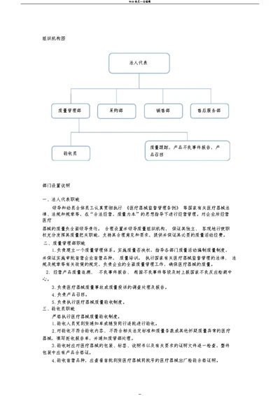 医疗器械组织机构与部门设置说明