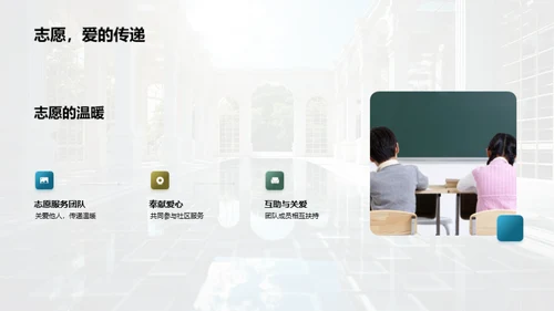 大学初探：未来的起点