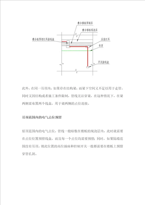 叠合板构件内的机电预留预埋