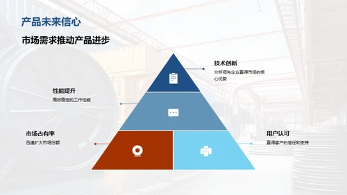 工业机械新篇章