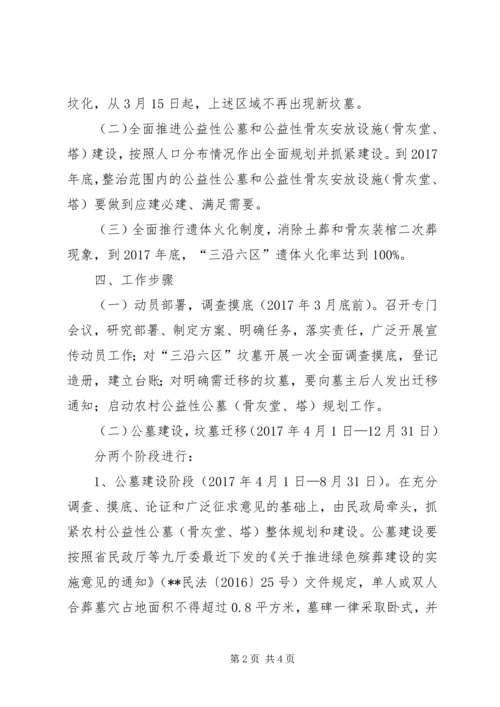 乱埋乱葬专项整治实施方案.docx