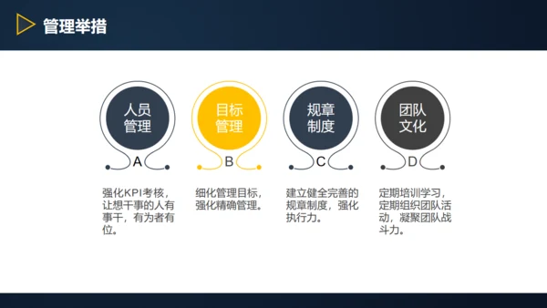 三角形岗位竞聘述职报告通用PPT模板
