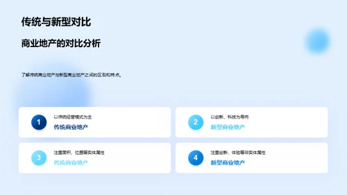 探索新型商业地产