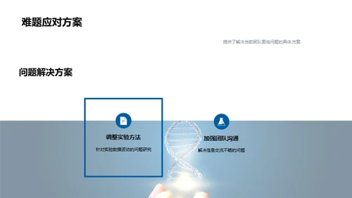 化学创新月报