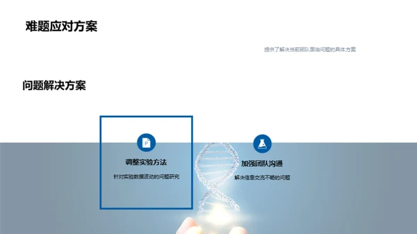 化学创新月报