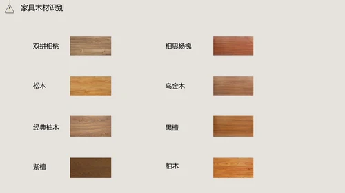 家居家具品质知识培训通用PPT模板
