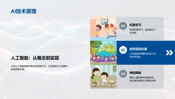 AI办公效率提升讲座，蓝色背景通用PPT模板