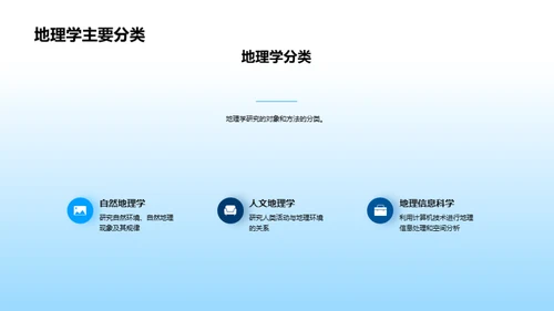 地理教学新视角