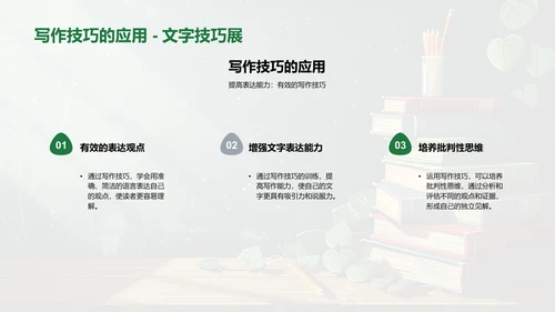 全面提升学习能力PPT模板