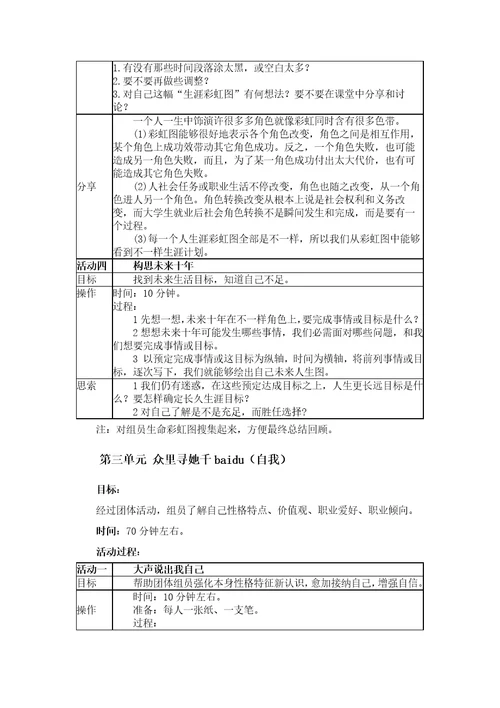 生涯规划方案团体心理辅导专项方案设计