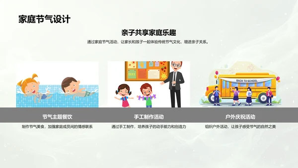 小暑节气教学展示