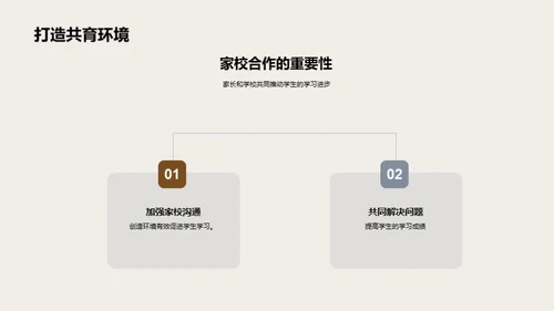 季度教学及家校合作述评