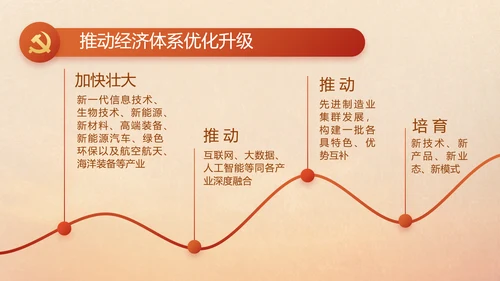 五四青年节激扬青春就是不一样PPT