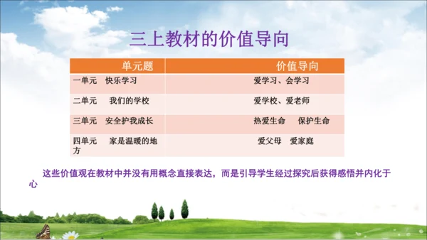 部编道德与法治整体解读及三上教材分析