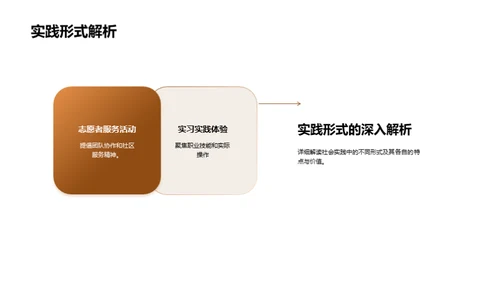 大学生社会实践报告