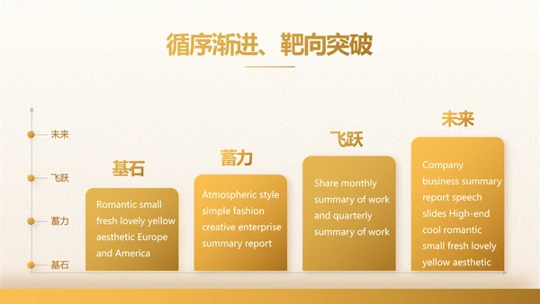 高端霸气创业融资计划书商业计划书PPT模板