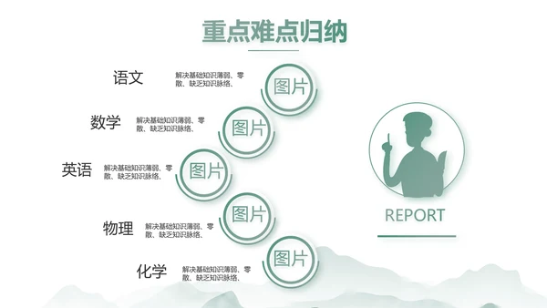 水墨中国风阅读分享书香中国PPT