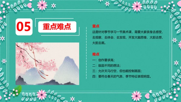 小学语文春天的故事PPT模板