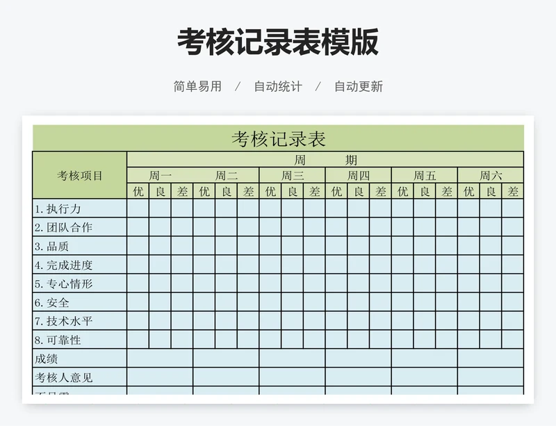 考核记录表模版