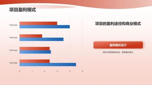 红色商务风挑战杯创业计划书PPT模板