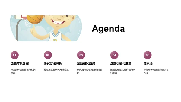 毕业论文选题解析PPT模板