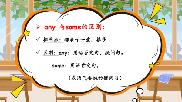 Unit 4 What can you do 单元复习(三)-语法+典型例题（共58张PPT）
