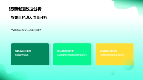 旅游地理知识介绍