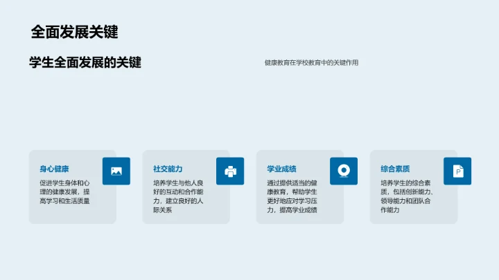 专科健康教育演讲报告PPT模板