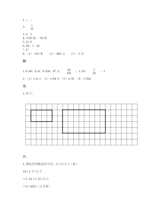 北京海淀区小升初数学试卷（名师推荐）.docx