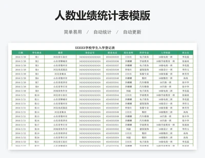 人数业绩统计表模版