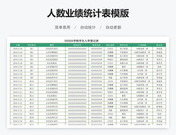 人数业绩统计表模版